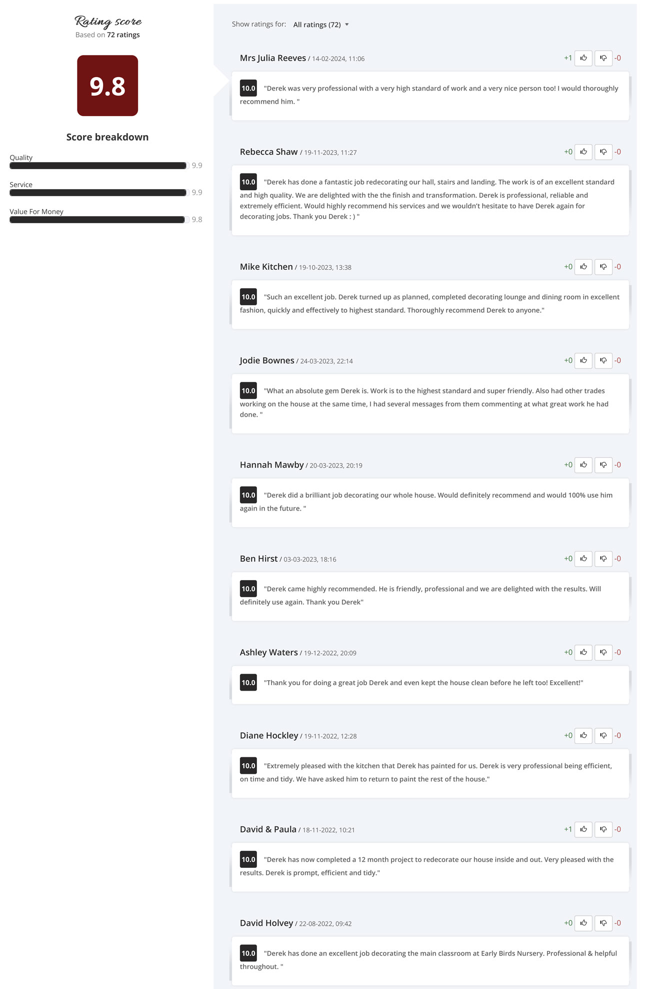 Ignite Property Services Reviews