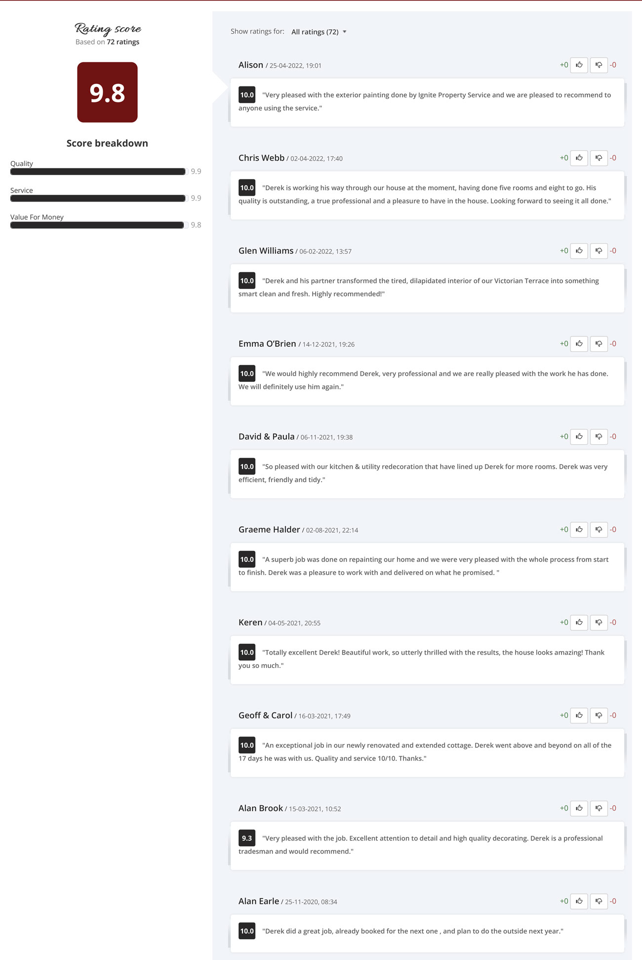 Ignite Property Services Reviews