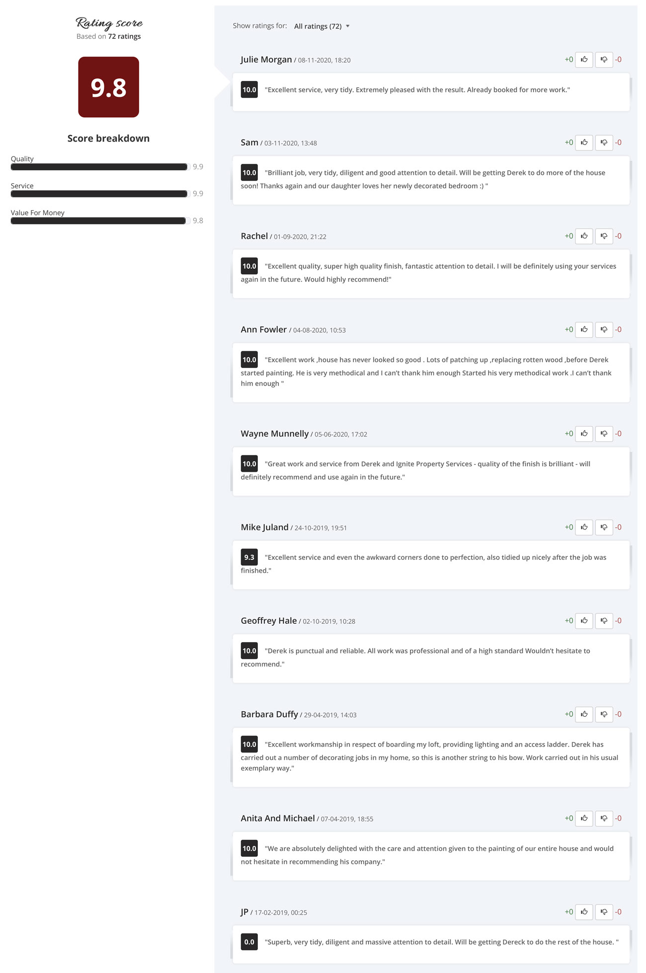 Ignite Property Services Reviews