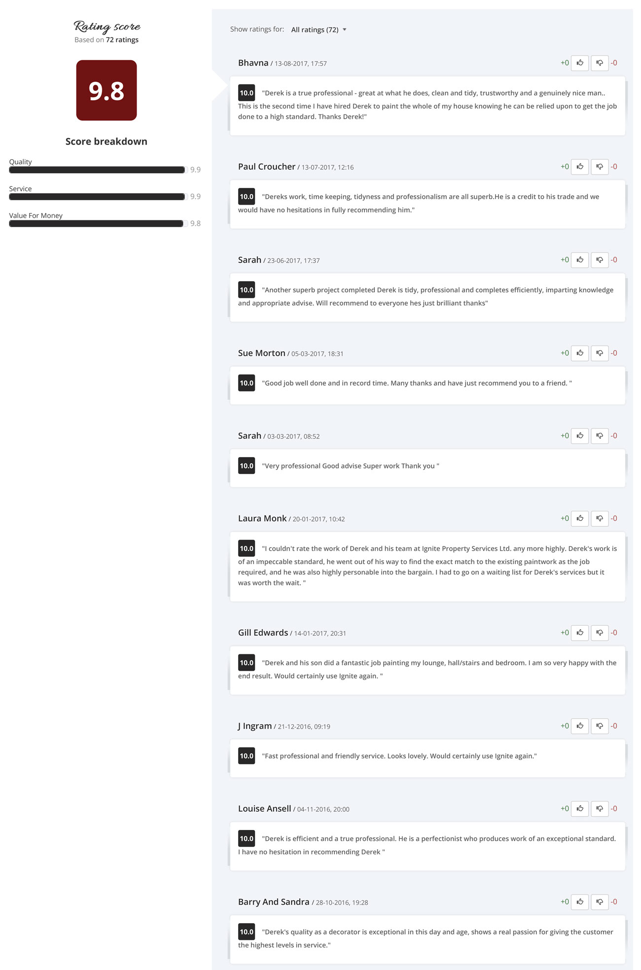 Ignite Property Services Reviews