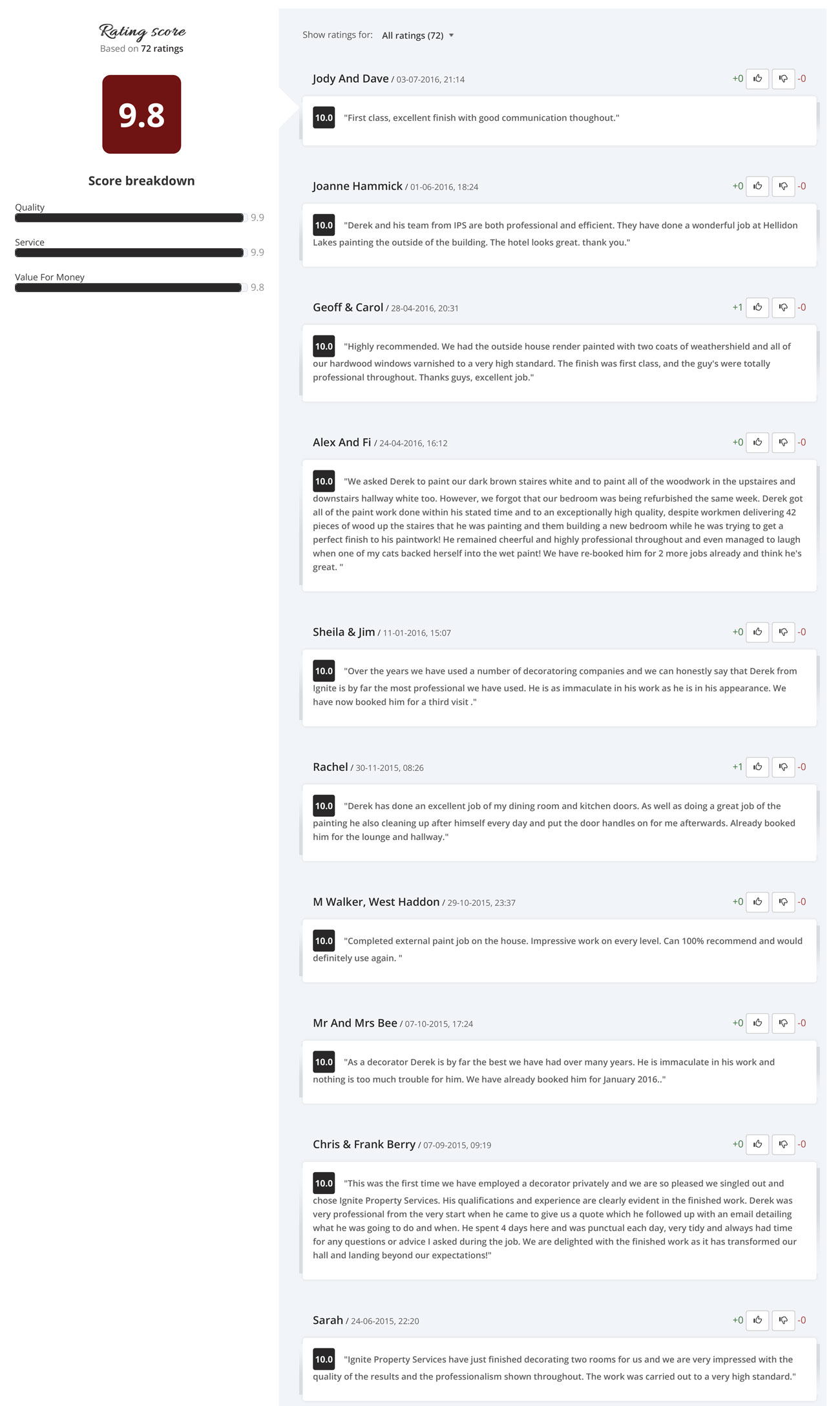 Ignite Property Services Reviews