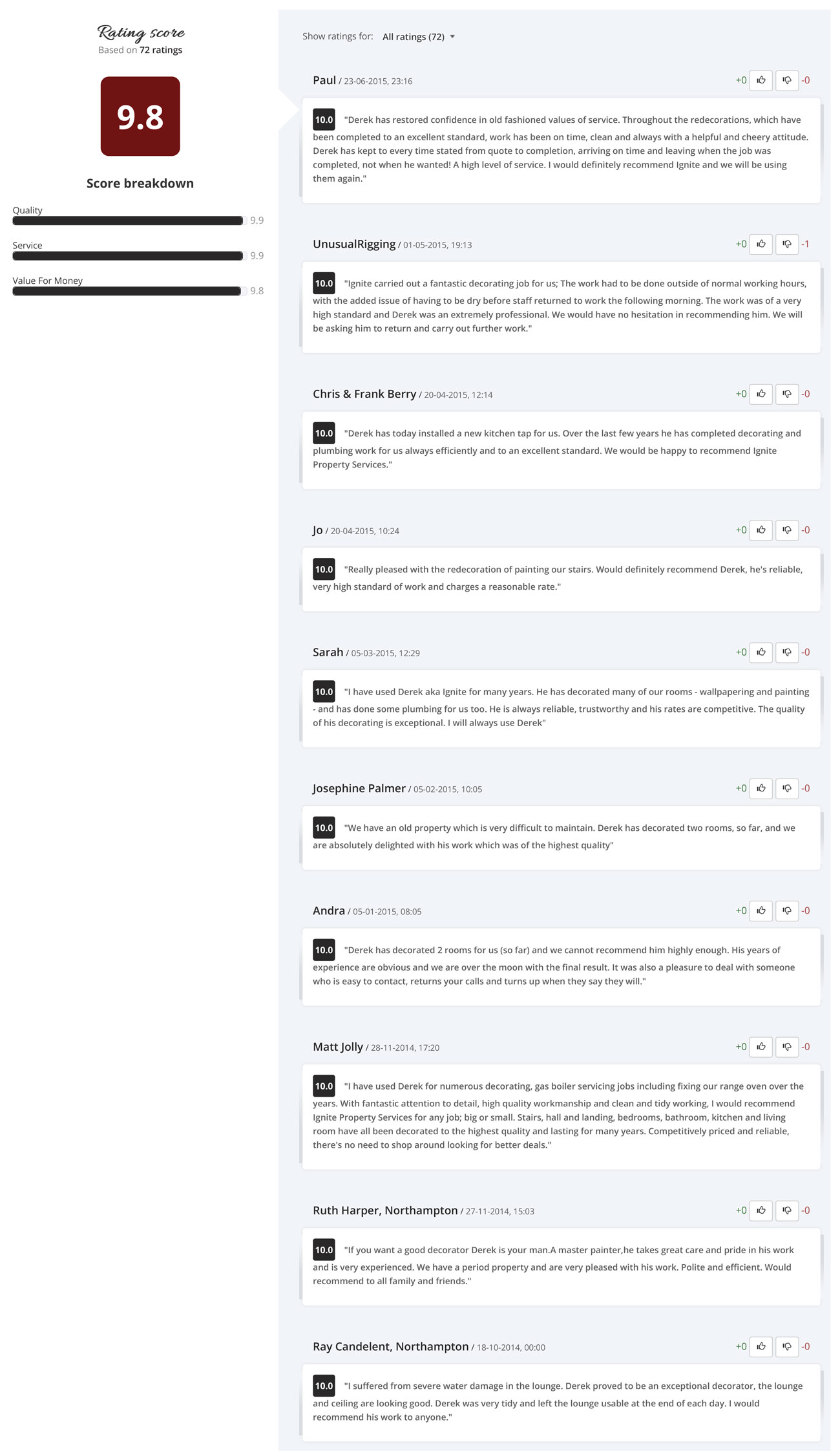 Ignite Property Services Reviews